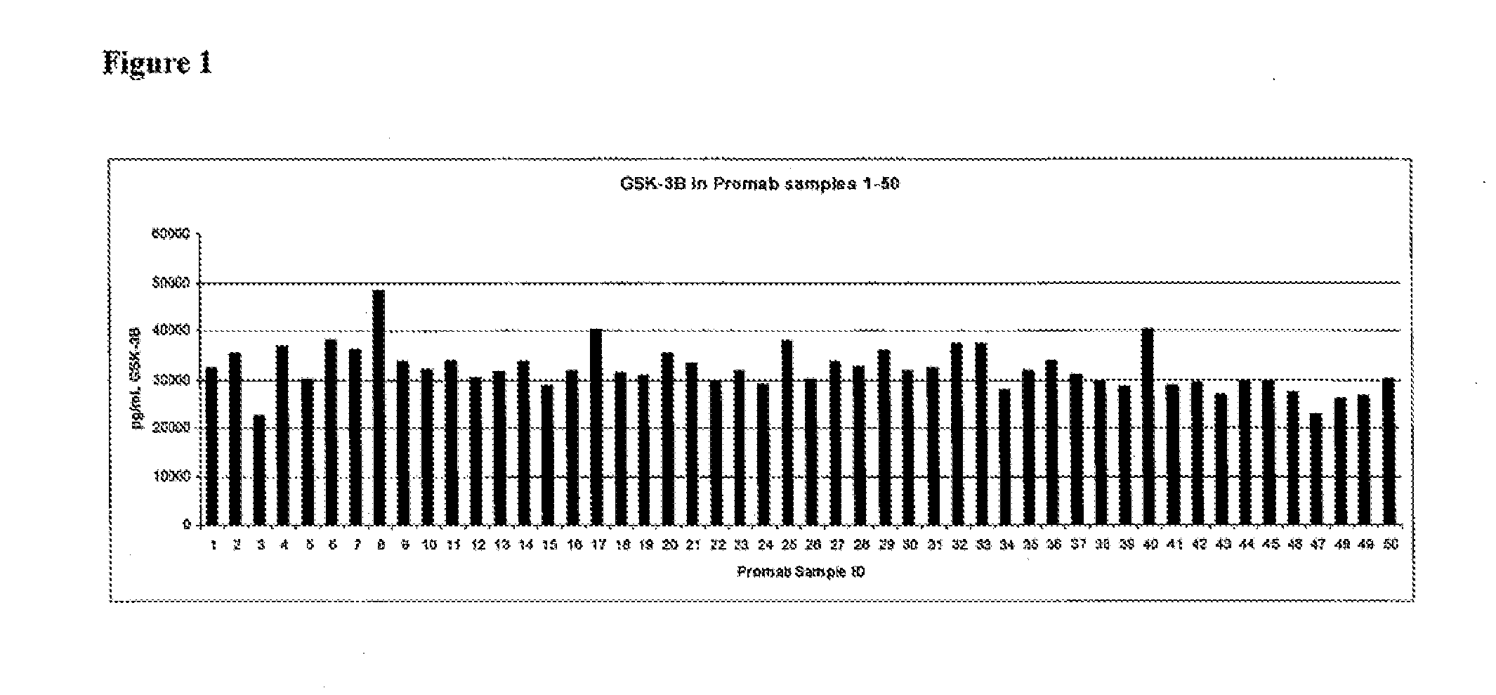 Anti-bradykinin b2 receptor (BKB2R) monoclonal antibody