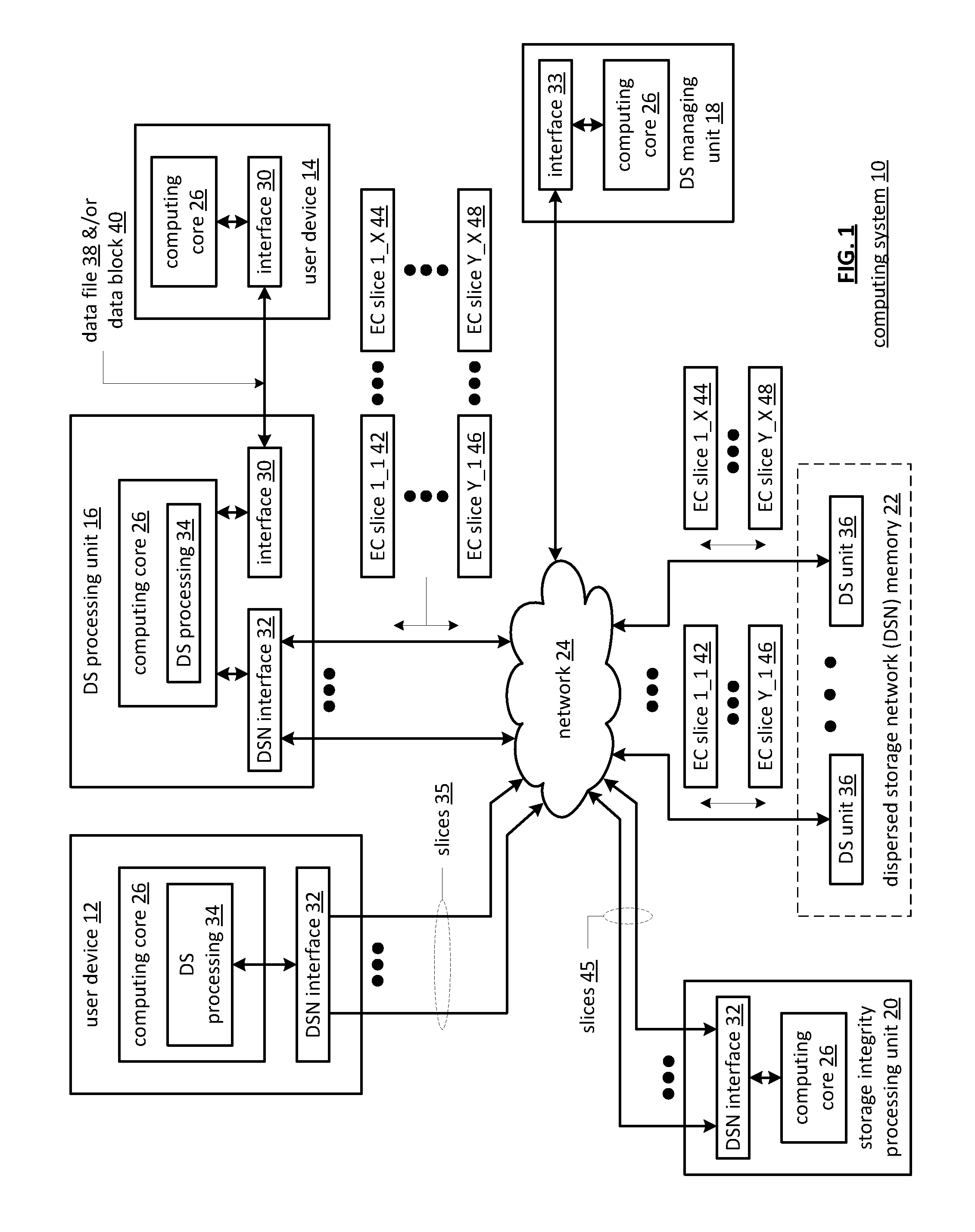 Dispersed storage network for managing data deletion