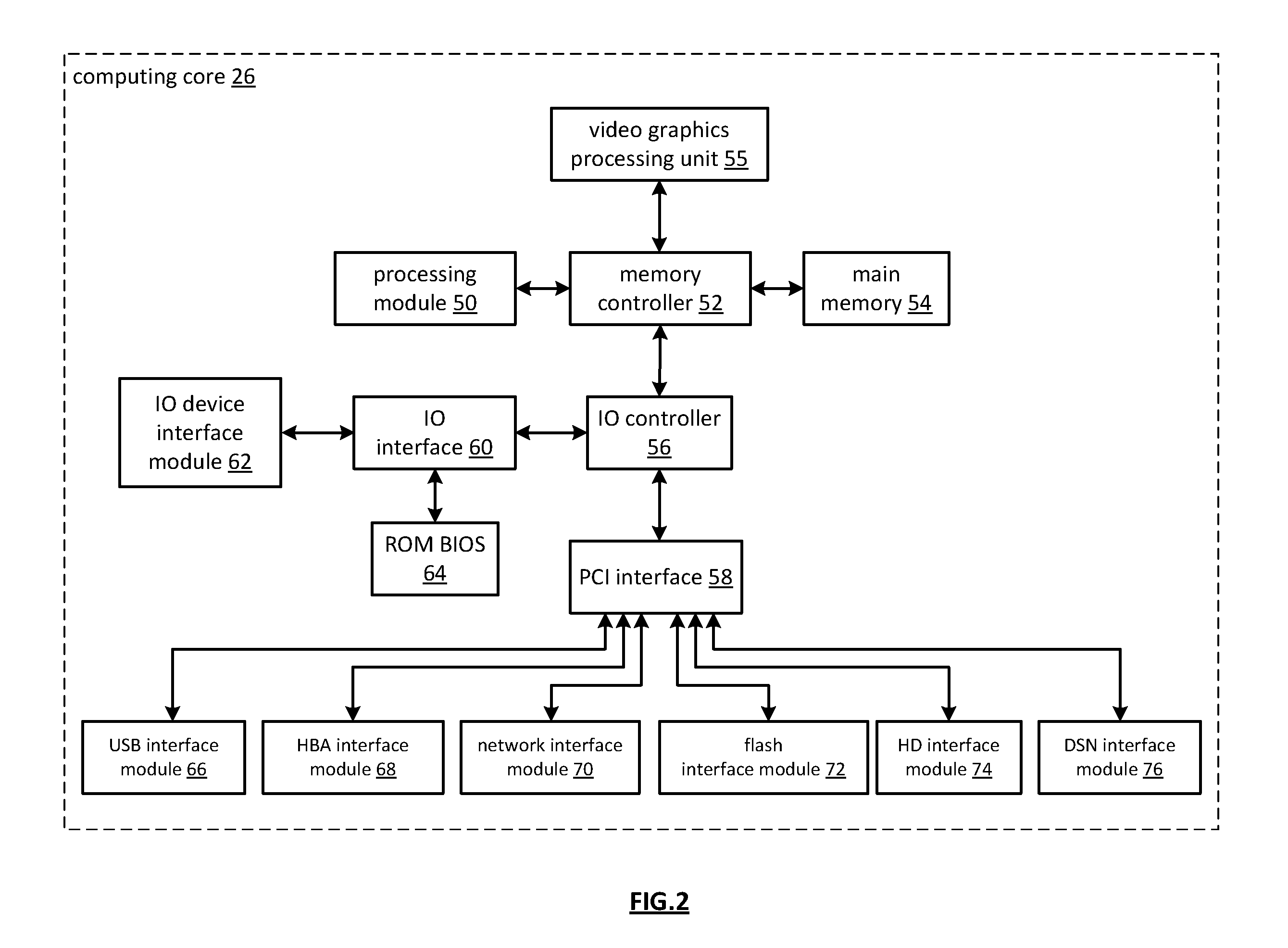 Dispersed storage network for managing data deletion