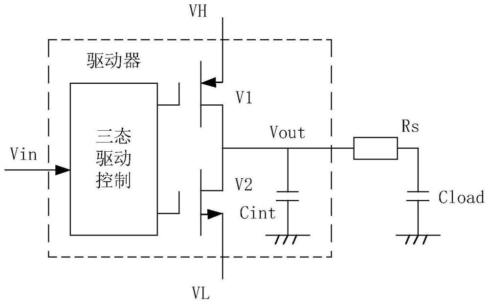 lmccd Imaging System with Low Interference Noise