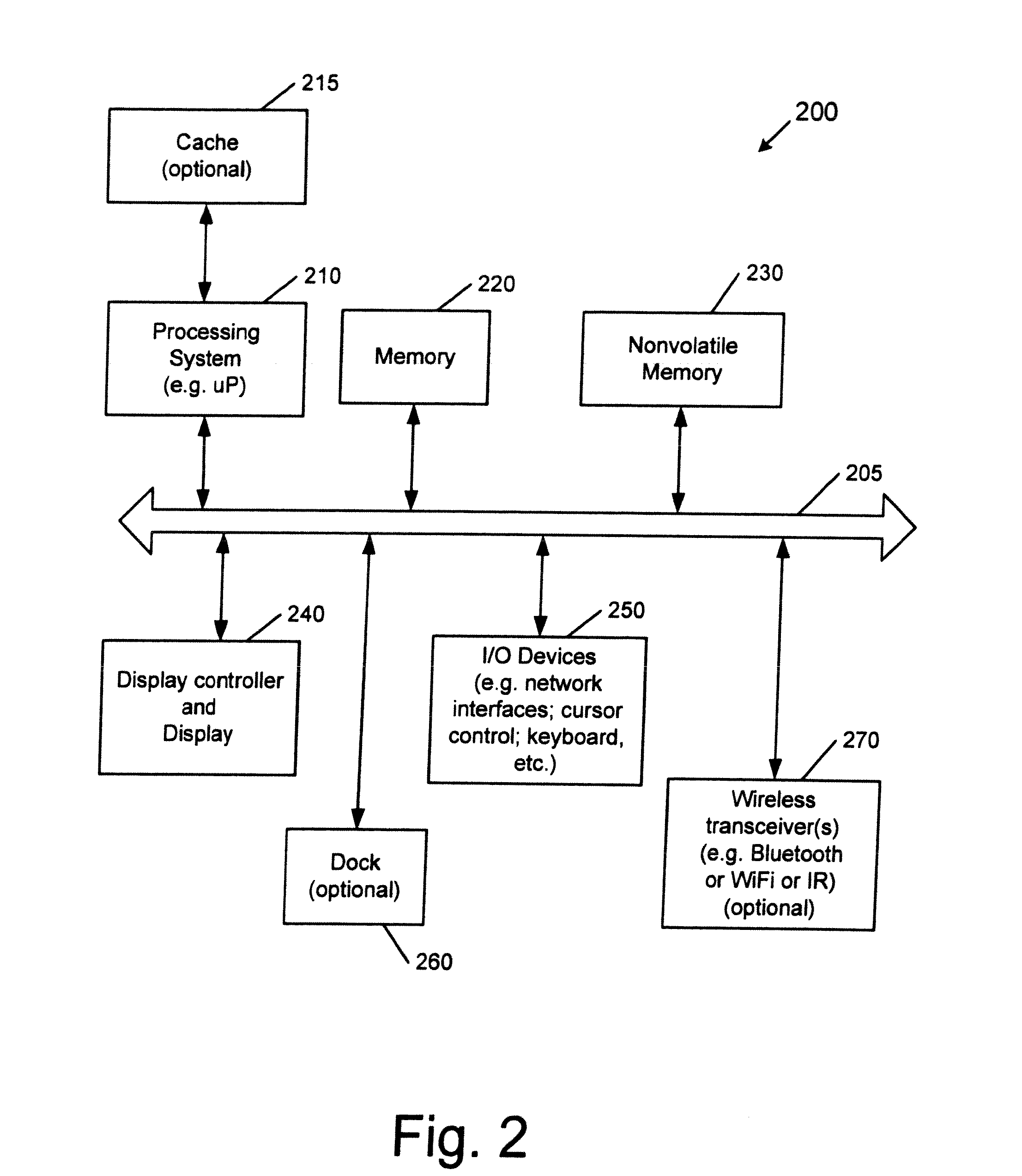 File protocol for transaction based communication