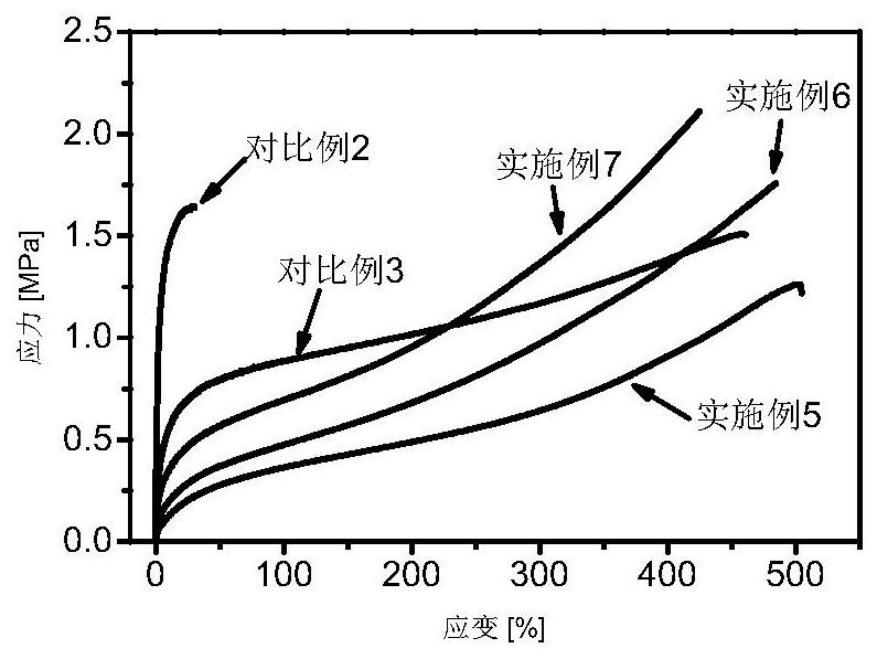 Multifunctional self-repairing adhesive for lithium-sulfur battery positive electrode, preparation method and application thereof