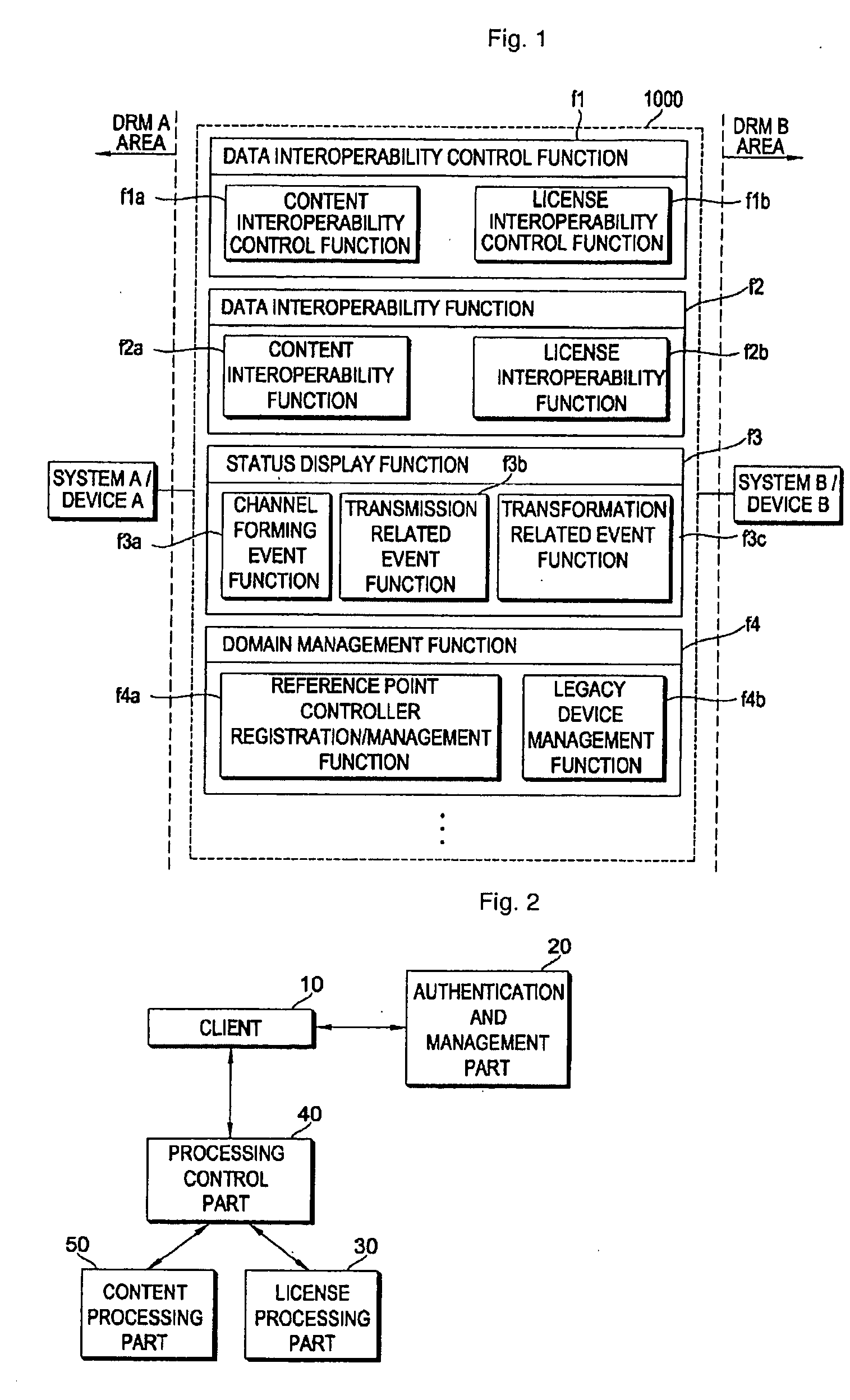 Data Transfer Controlling Method, Content Transfer Controlling Method, Content Processing Information Acquisition Method And Content Transfer System