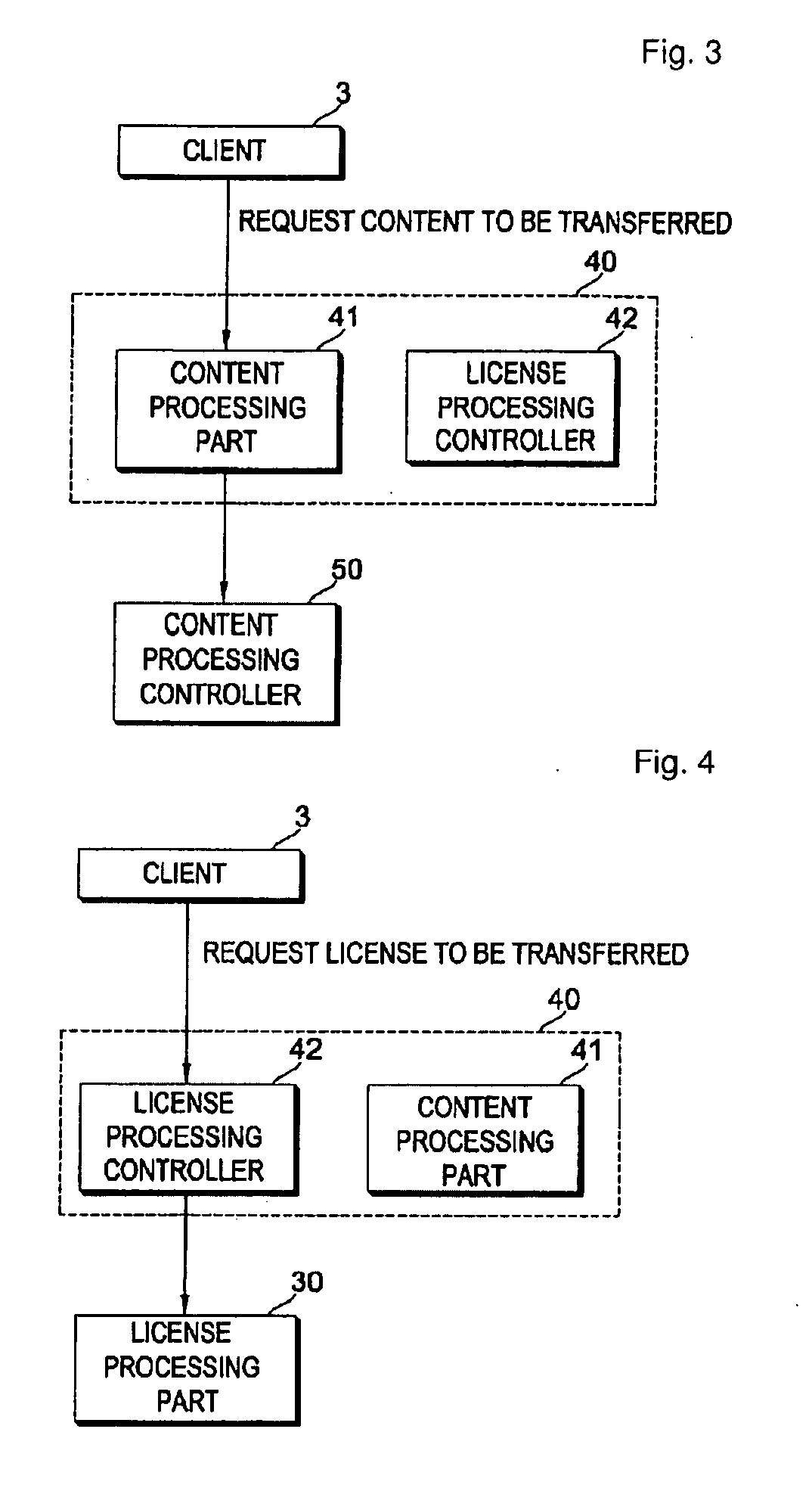 Data Transfer Controlling Method, Content Transfer Controlling Method, Content Processing Information Acquisition Method And Content Transfer System