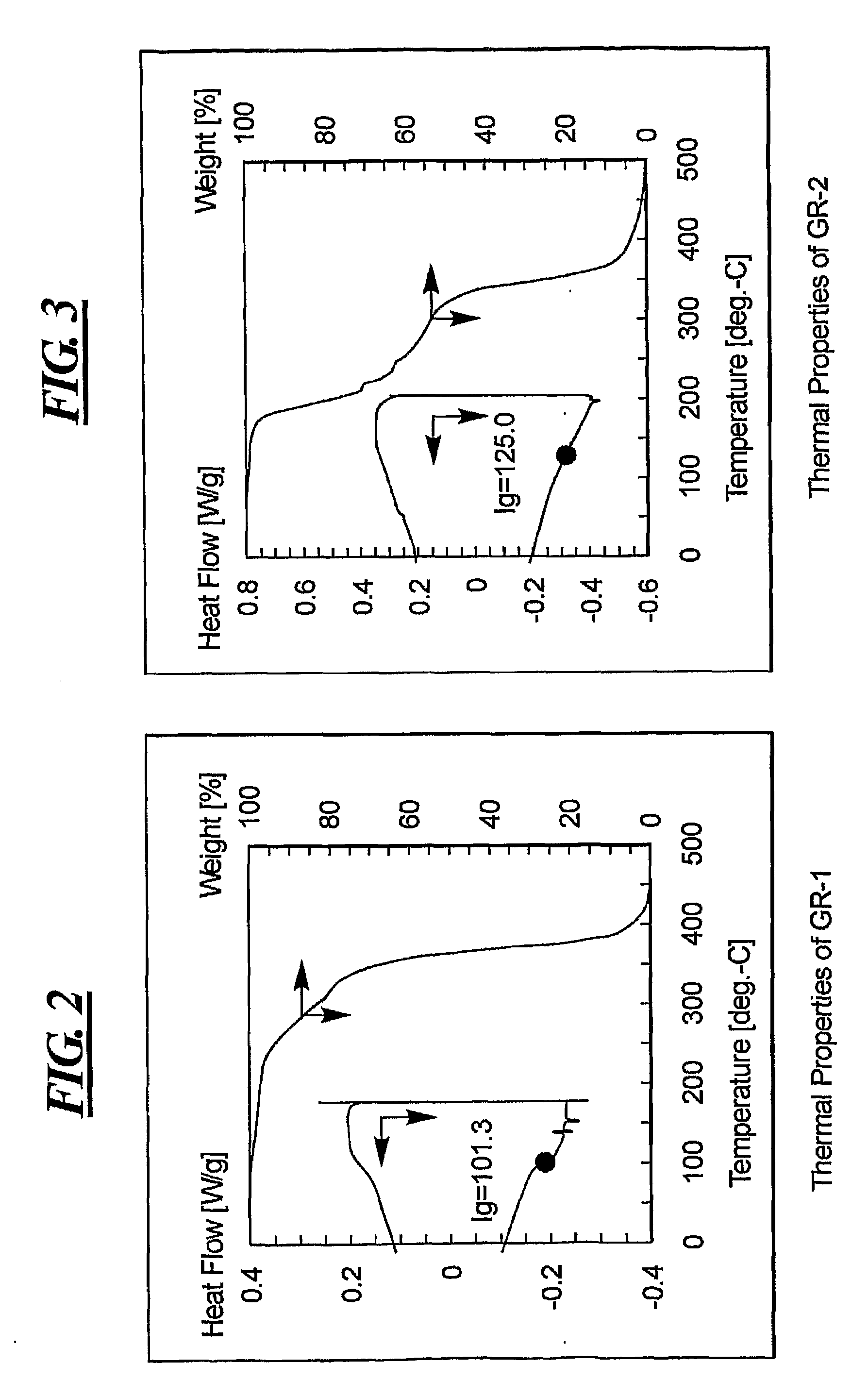 Adamantane Based Molecular Glass Photoresists for Sub-200 Nm Lithography