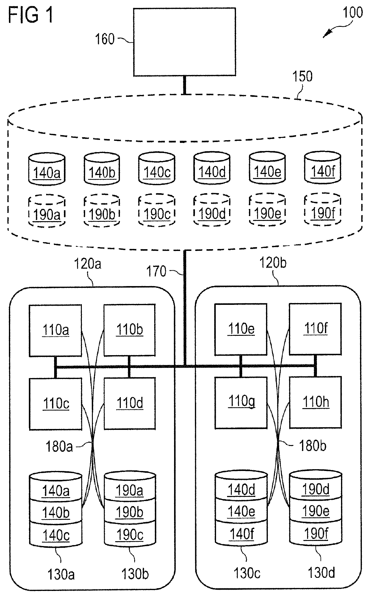 High-availability computer system, working method and the use thereof