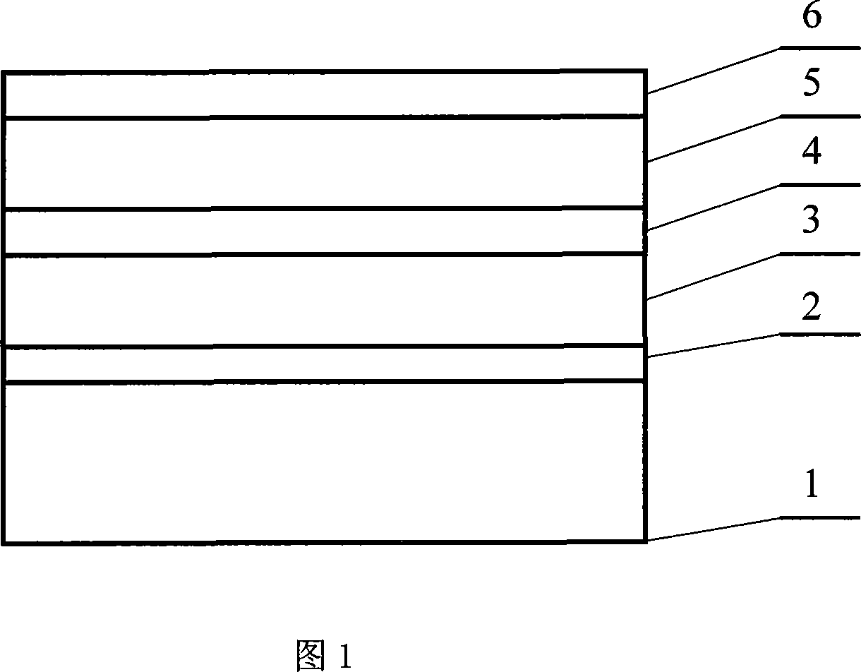 ZnO base luminescent part with adulteration layer structure
