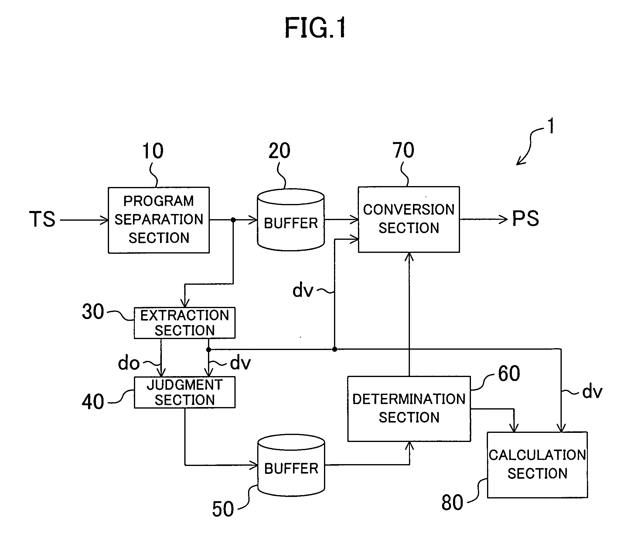 Format Converter, Format Conversion Method and Moving Picture Decoding System