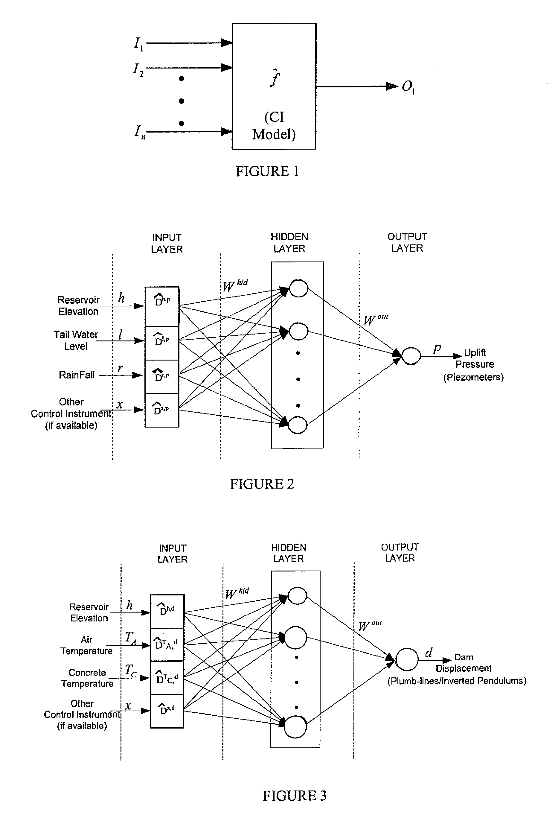 Infrastructure health monitoring and analysis