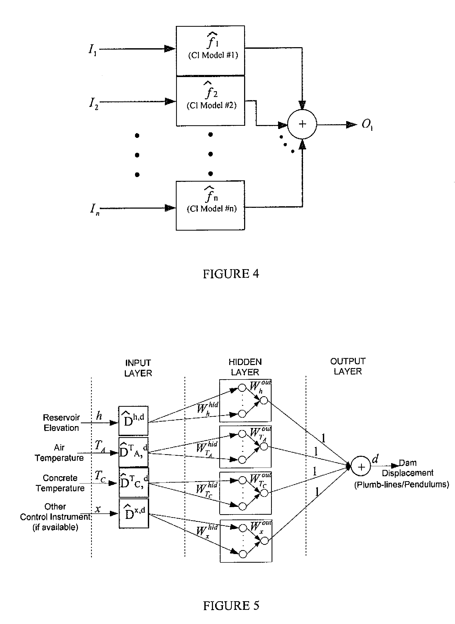 Infrastructure health monitoring and analysis