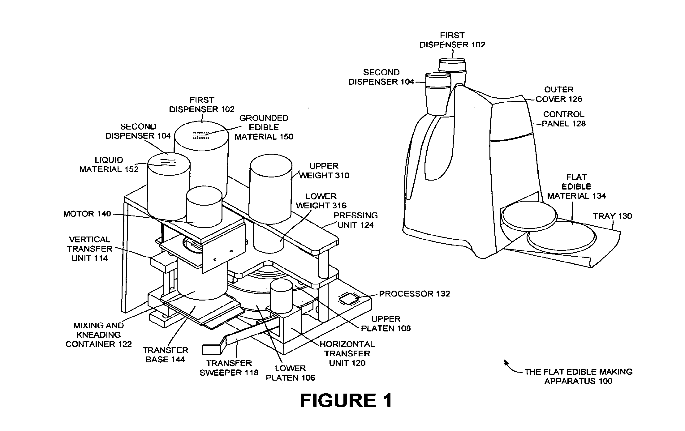 Method of making flat edible using a compact apparatus