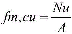 Method used for rapid measuring of furniture factory mortar cube compressive strength