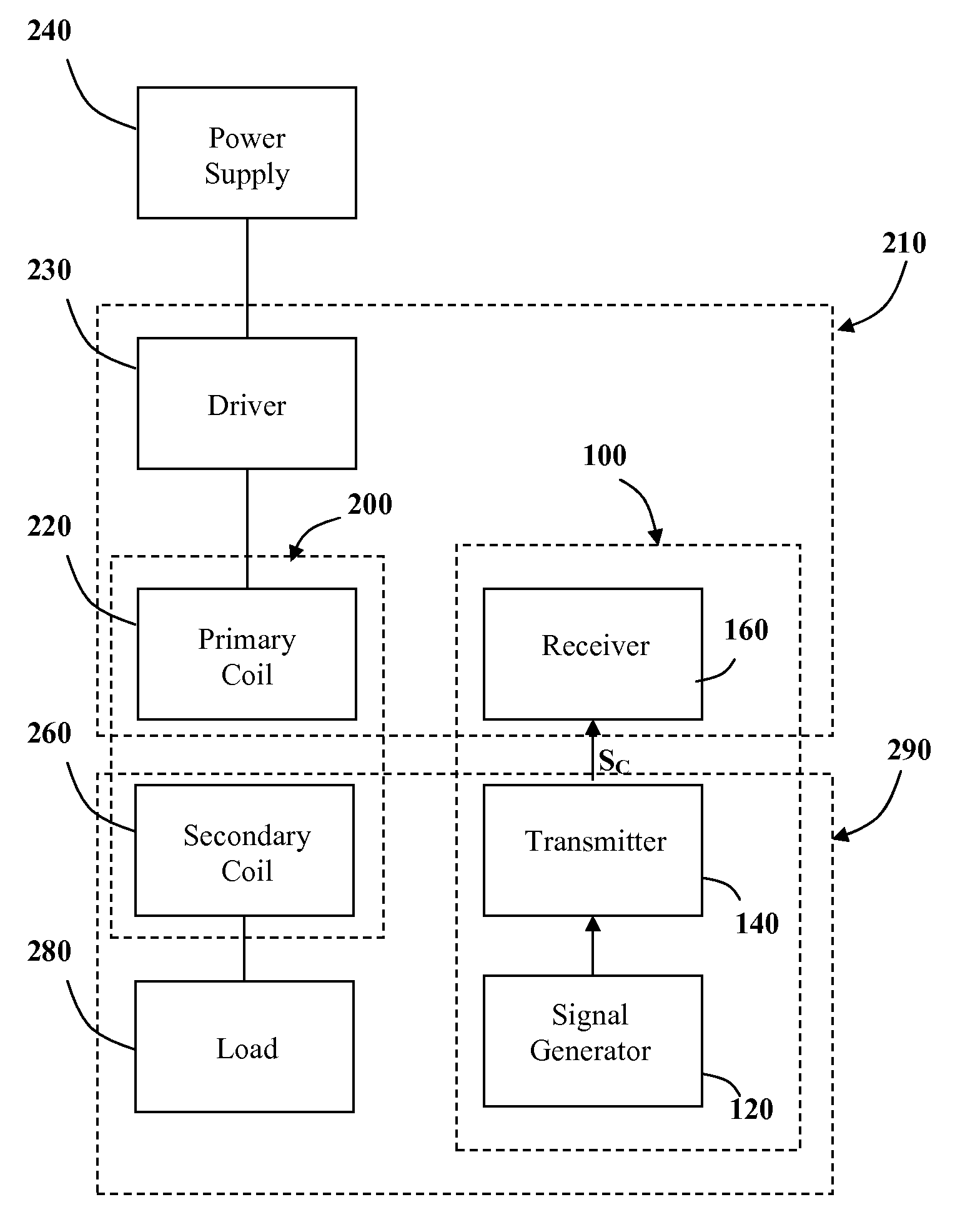 Inductive power outlet locator