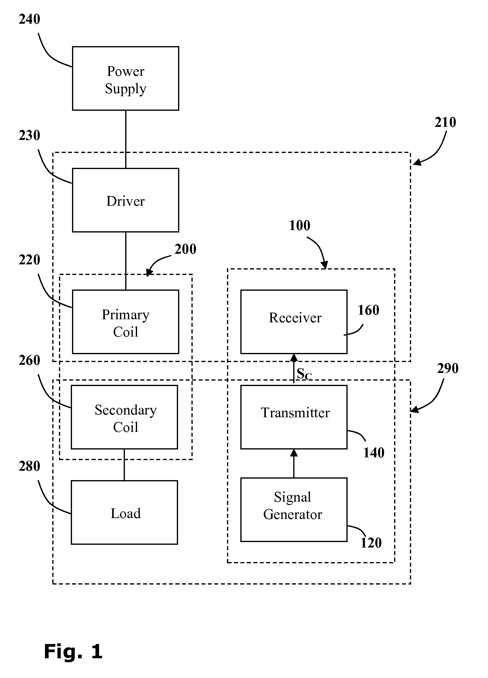 Inductive power outlet locator