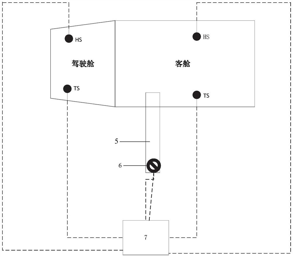 Aircraft cabin low temperature prevention system and method