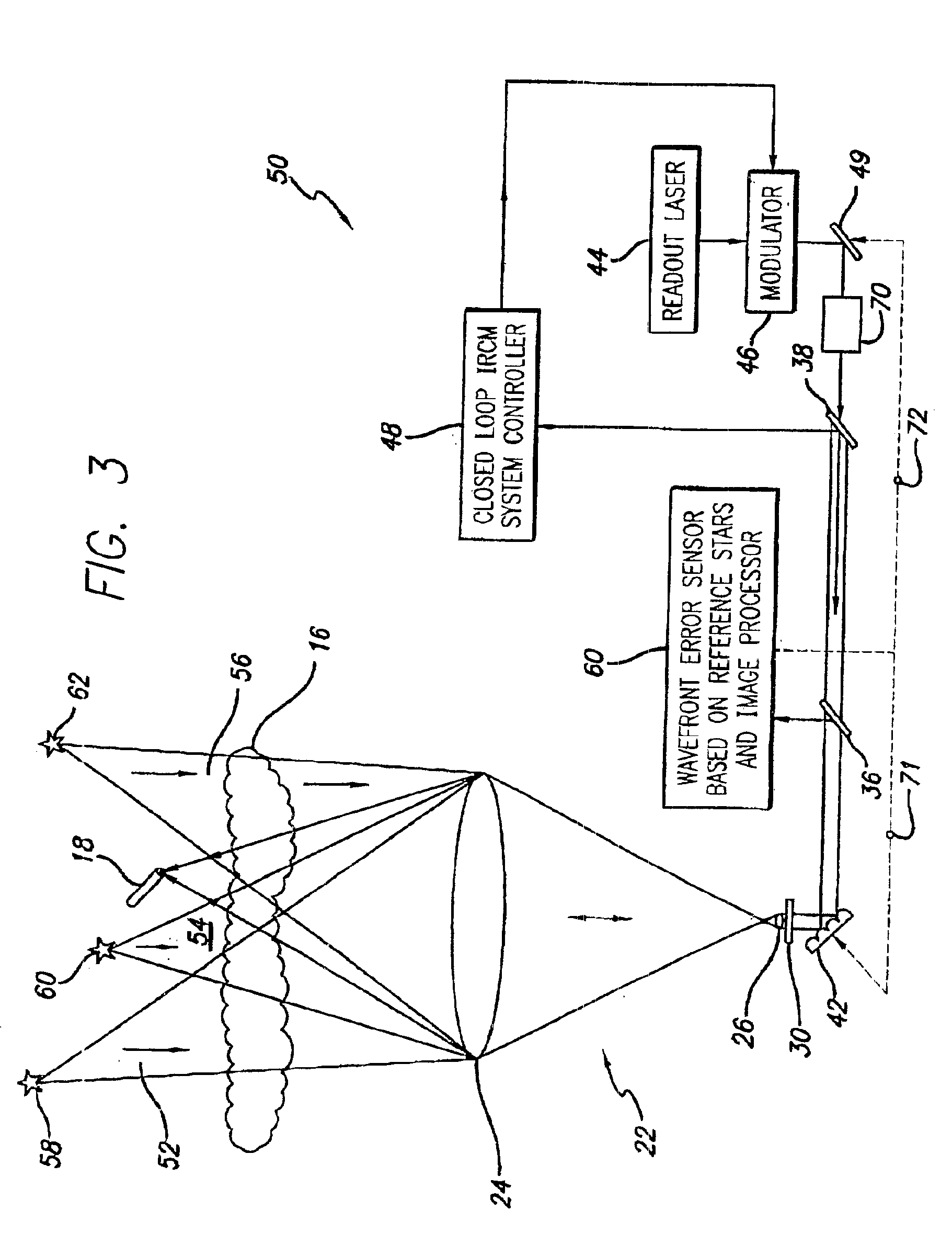 Robust infrared countermeasure system and method