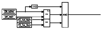 Control method of hybrid power system switching