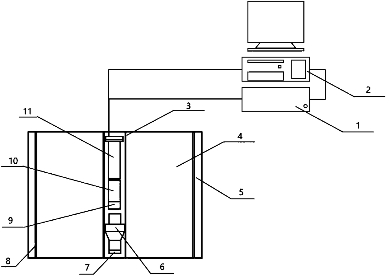 Built-in neutron elemental analysis device