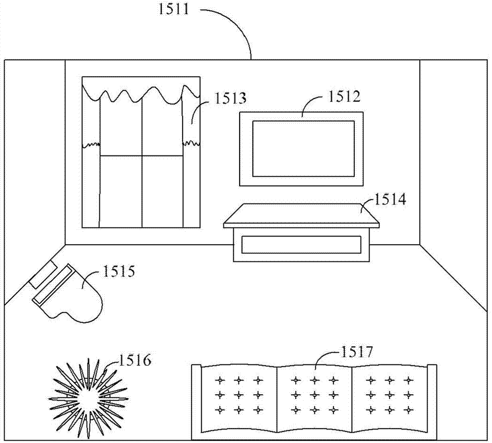 Remote control device with 3D user interface and interface generation method thereof