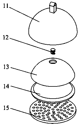 A migraine rehabilitation medical device for neurology department and its use method