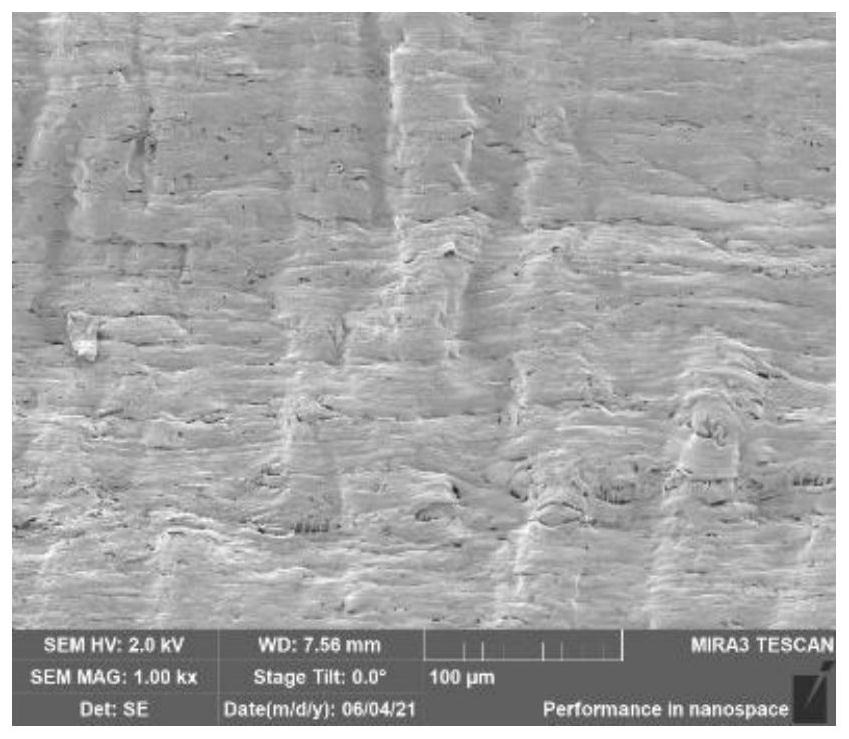 Preparation method of radiation refrigeration functional fabric