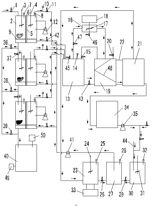 Energy-saving comprehensive chemical wastewater deep treatment system and treatment method thereof