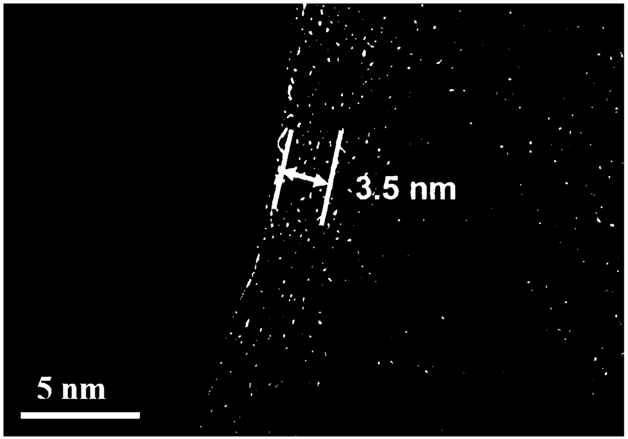 Preparation method of three-dimensional graphene network structure supported Prussian blue analog