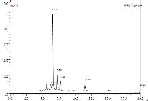 Method for preparing 7alpha, 15alpha-dihydroxy androstenone by flowingly addition of hydrogen peroxide