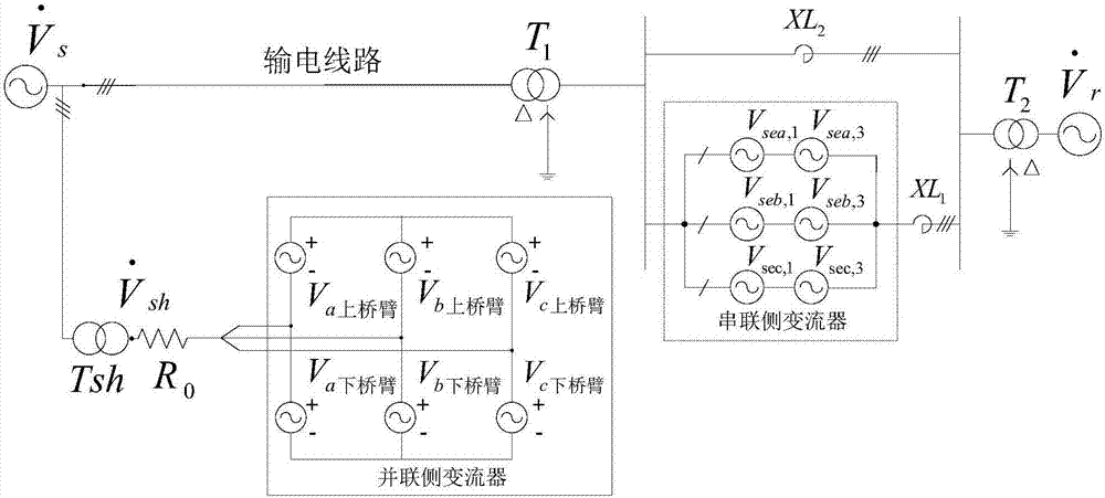 ADPSS-based distributed power flow controller modeling and simulation method