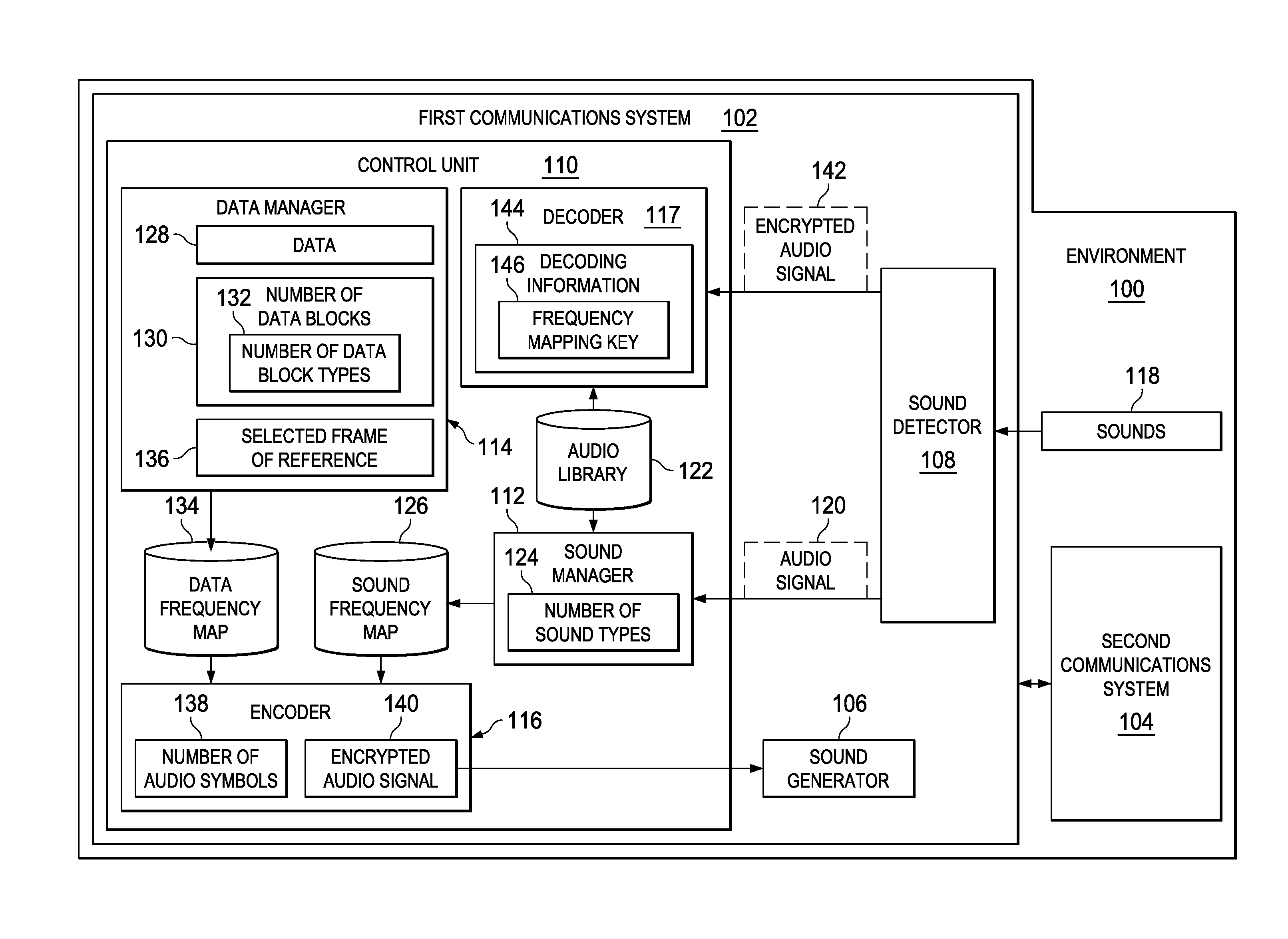 Concealing data within encoded audio signals