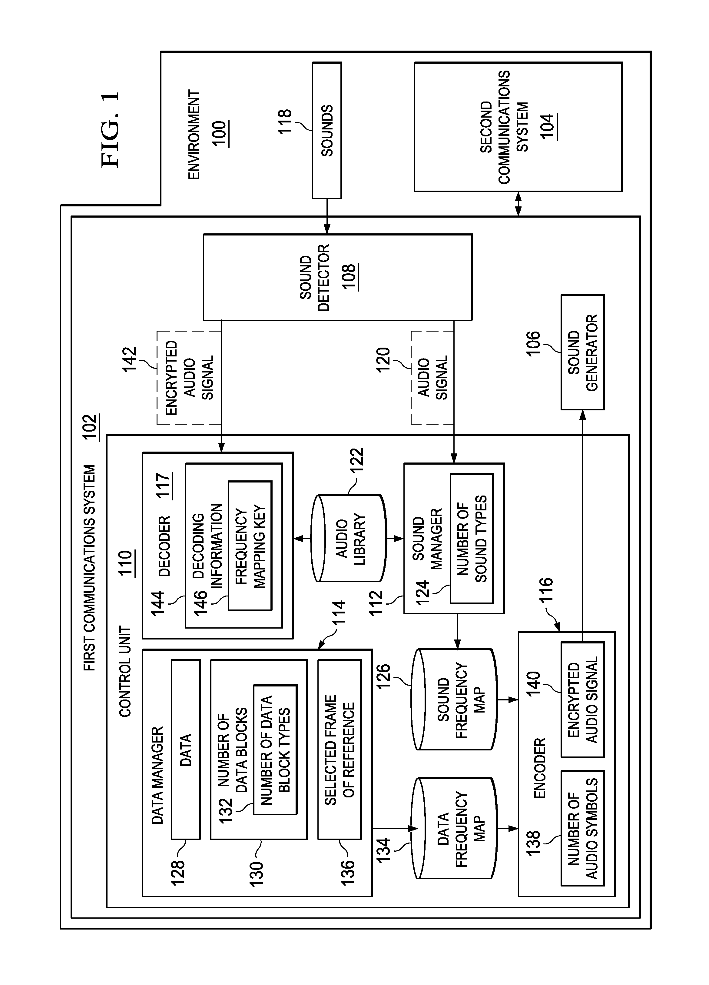 Concealing data within encoded audio signals