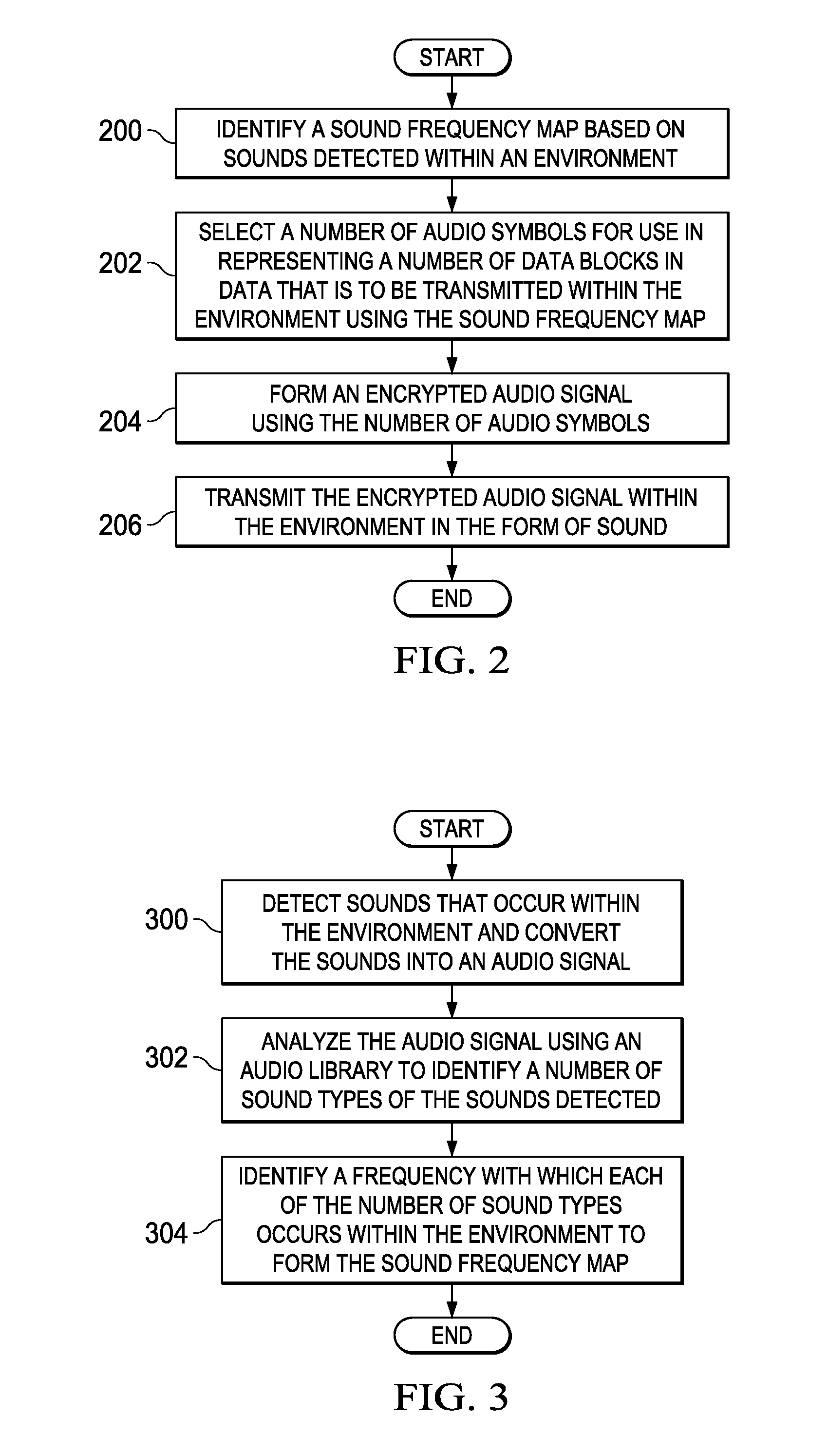 Concealing data within encoded audio signals