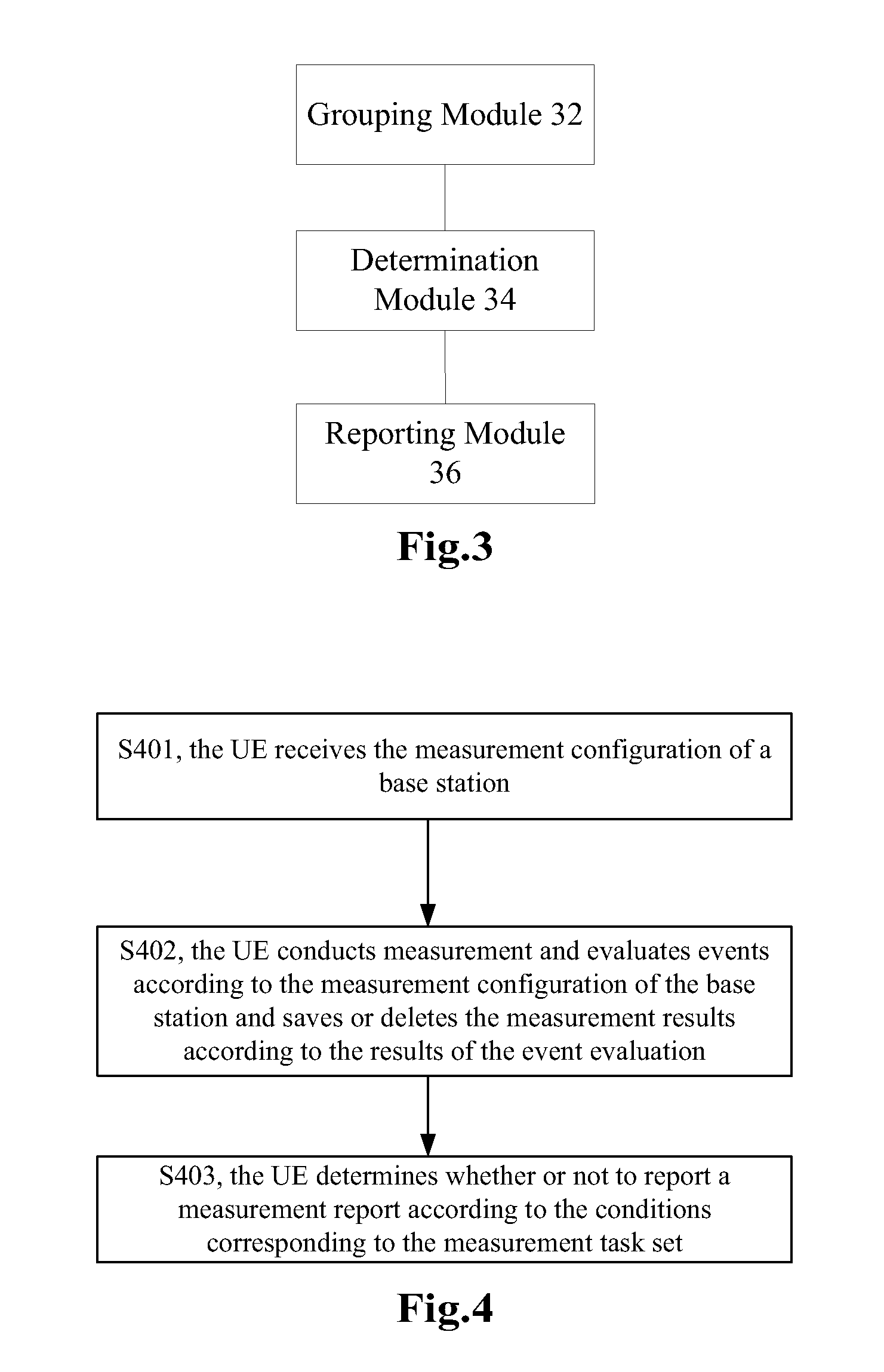 Method and system of reporting measurement results in a multi-carrier system and user equipment thereof