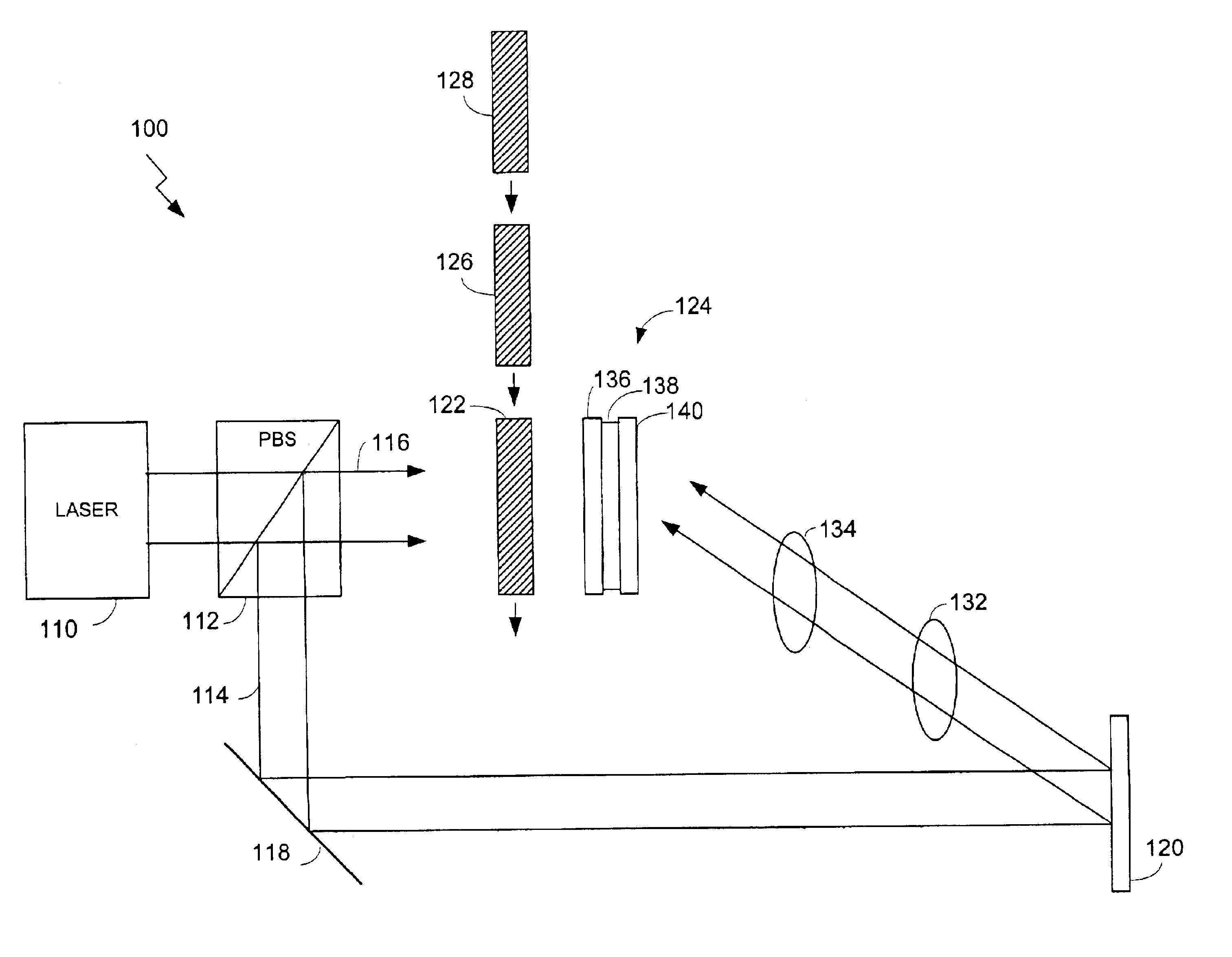 System and method for bitwise readout holographic ROM