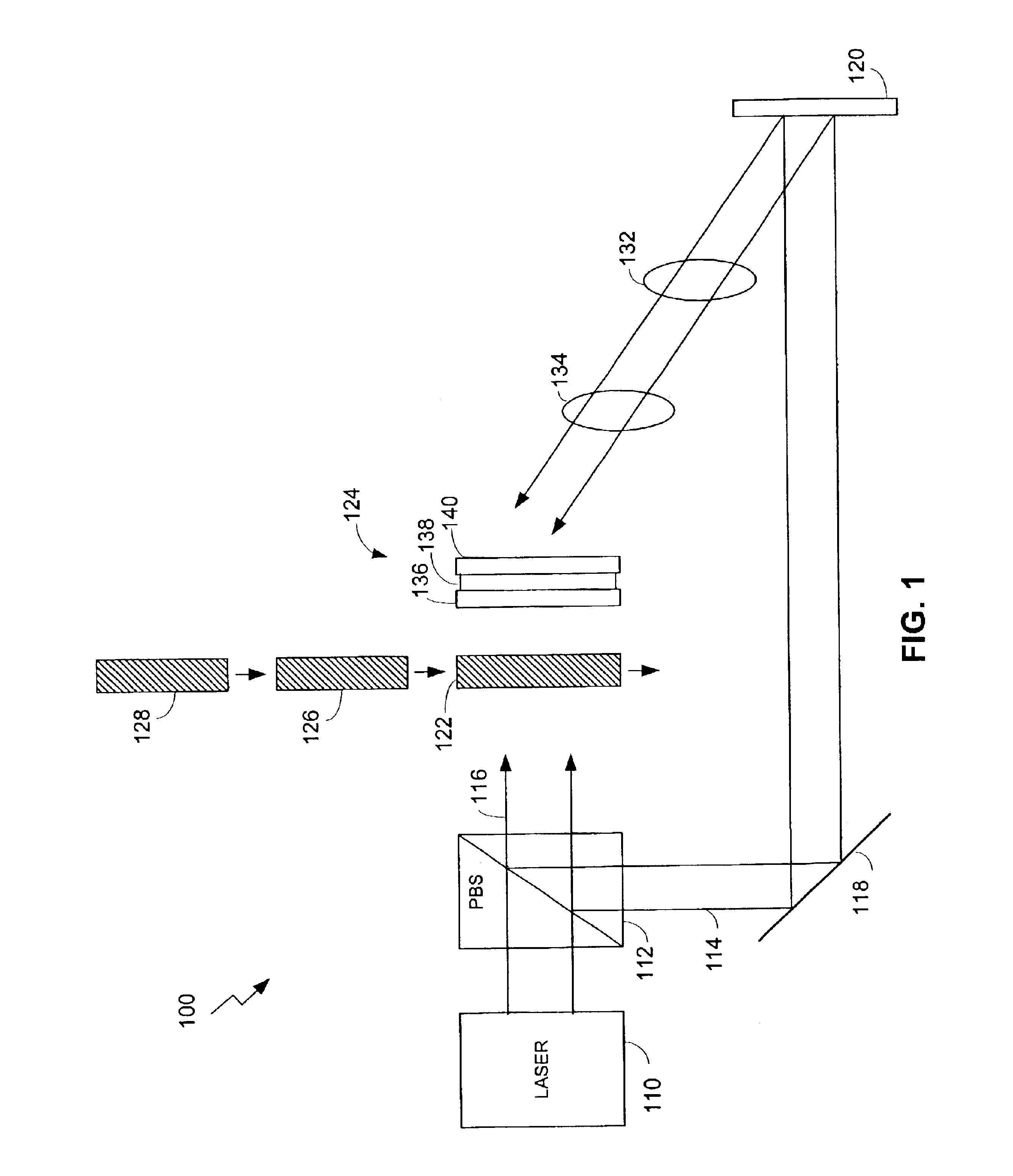 System and method for bitwise readout holographic ROM