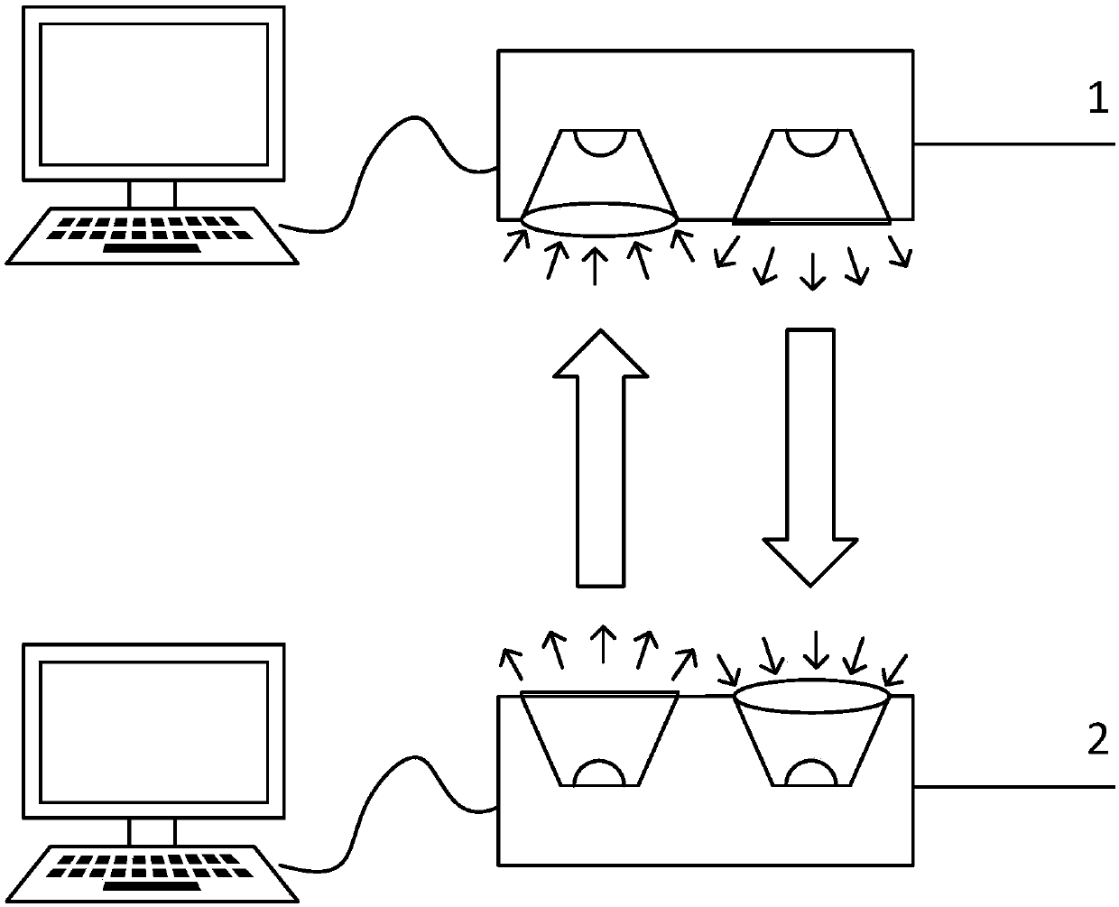 Bidirectional data safe transmission method based on visible light communication technology