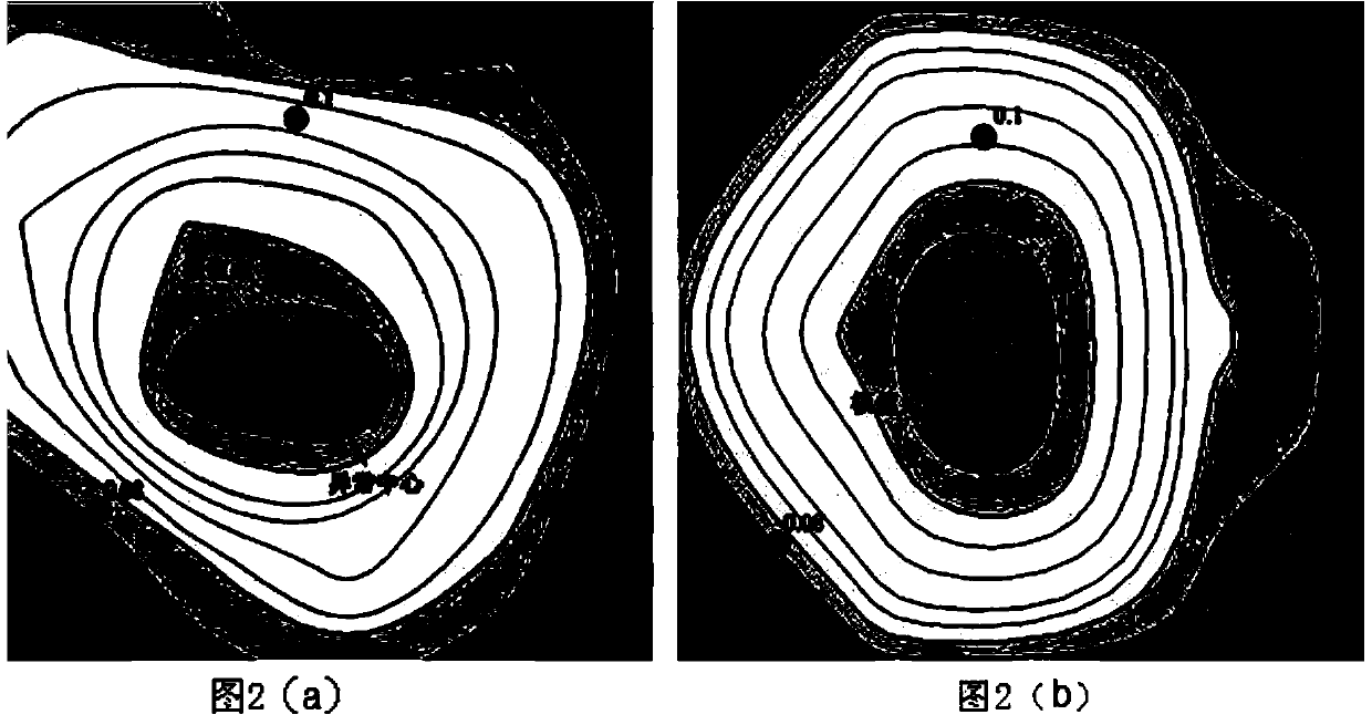 Space abnormal extreme value unbiased isogram drawing method