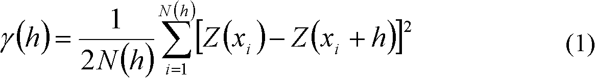 Mineralizing abnormal extraction method based on multifractal Krige method