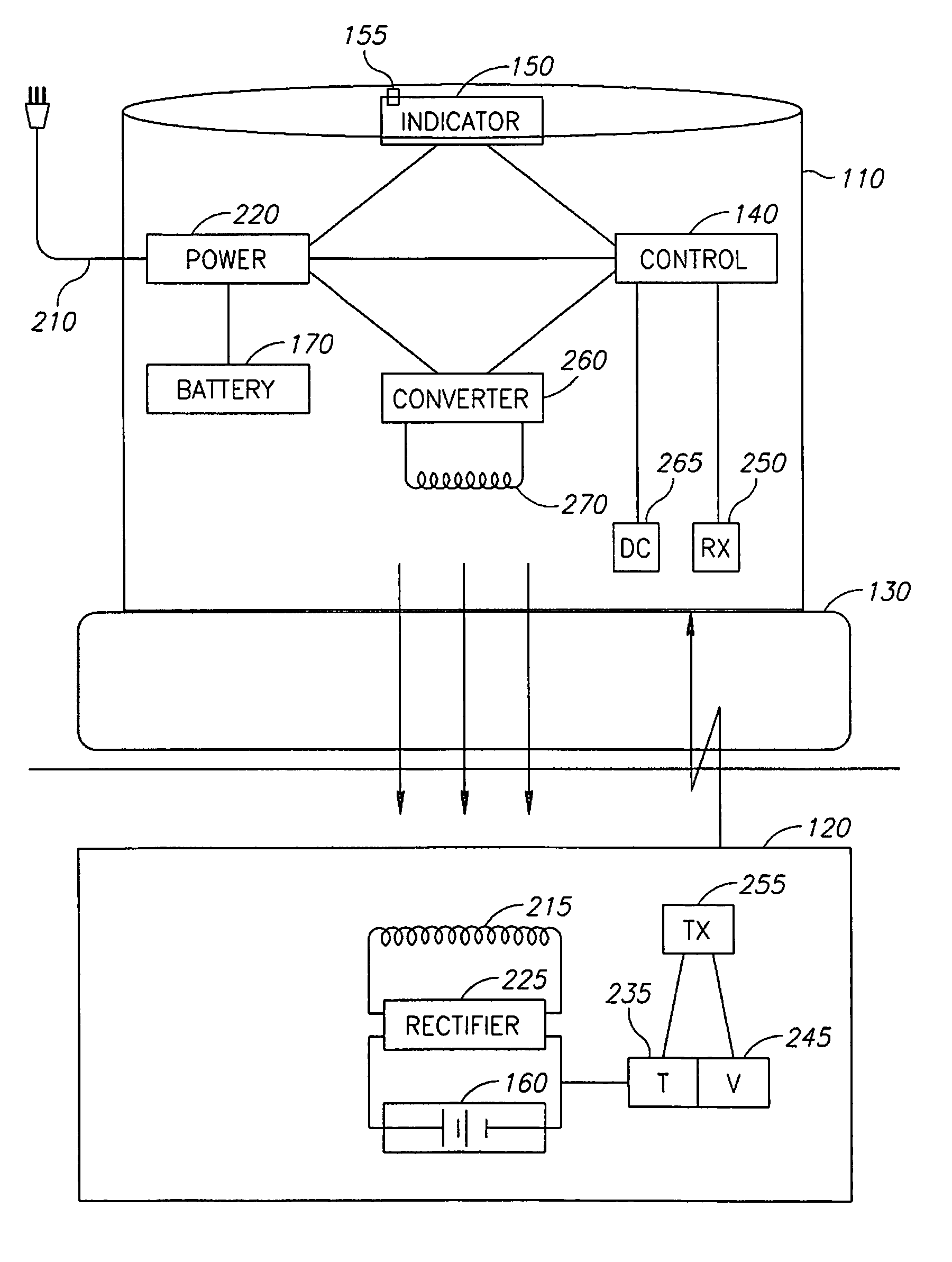 Transcutaneous charging device