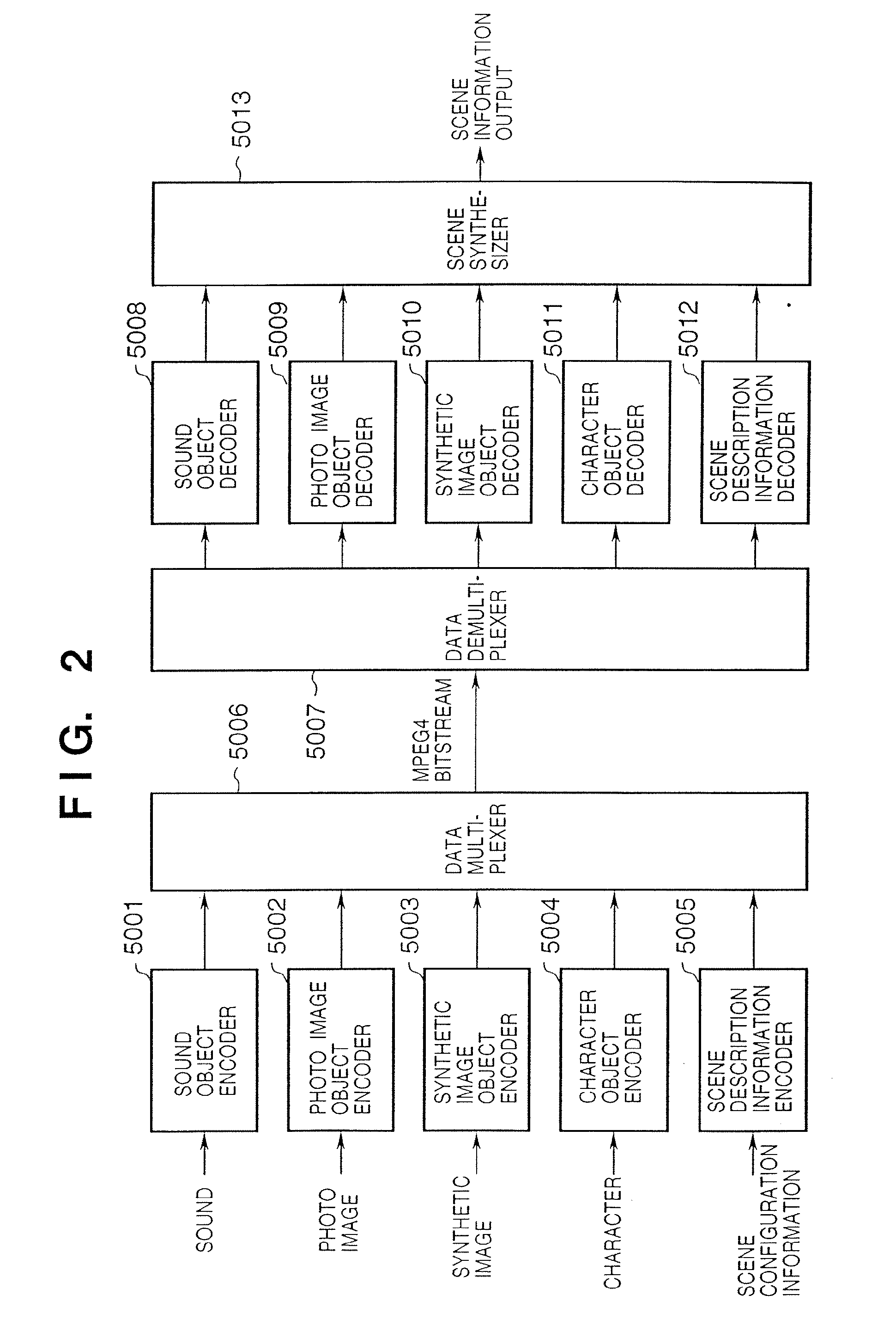 Receiving apparatus and method