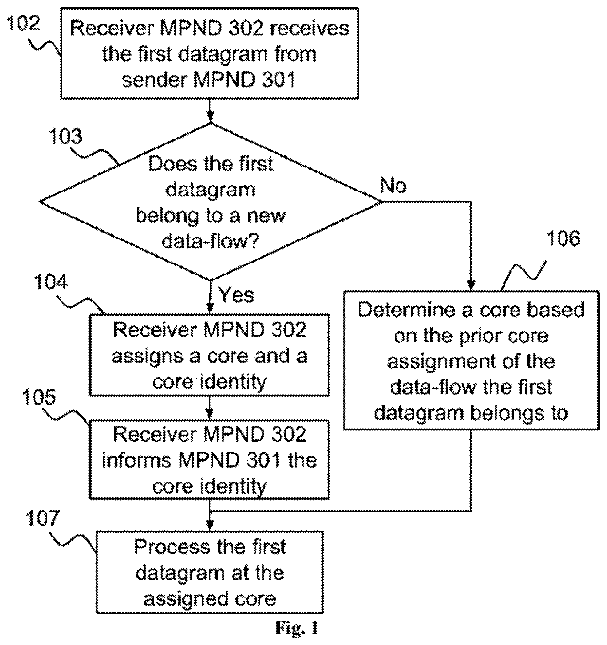 Methods and systems for sending packets through a plurality of tunnels