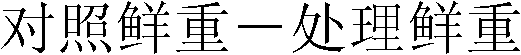 Weeding composition containing carfentrazone-ethyl and mefenacet