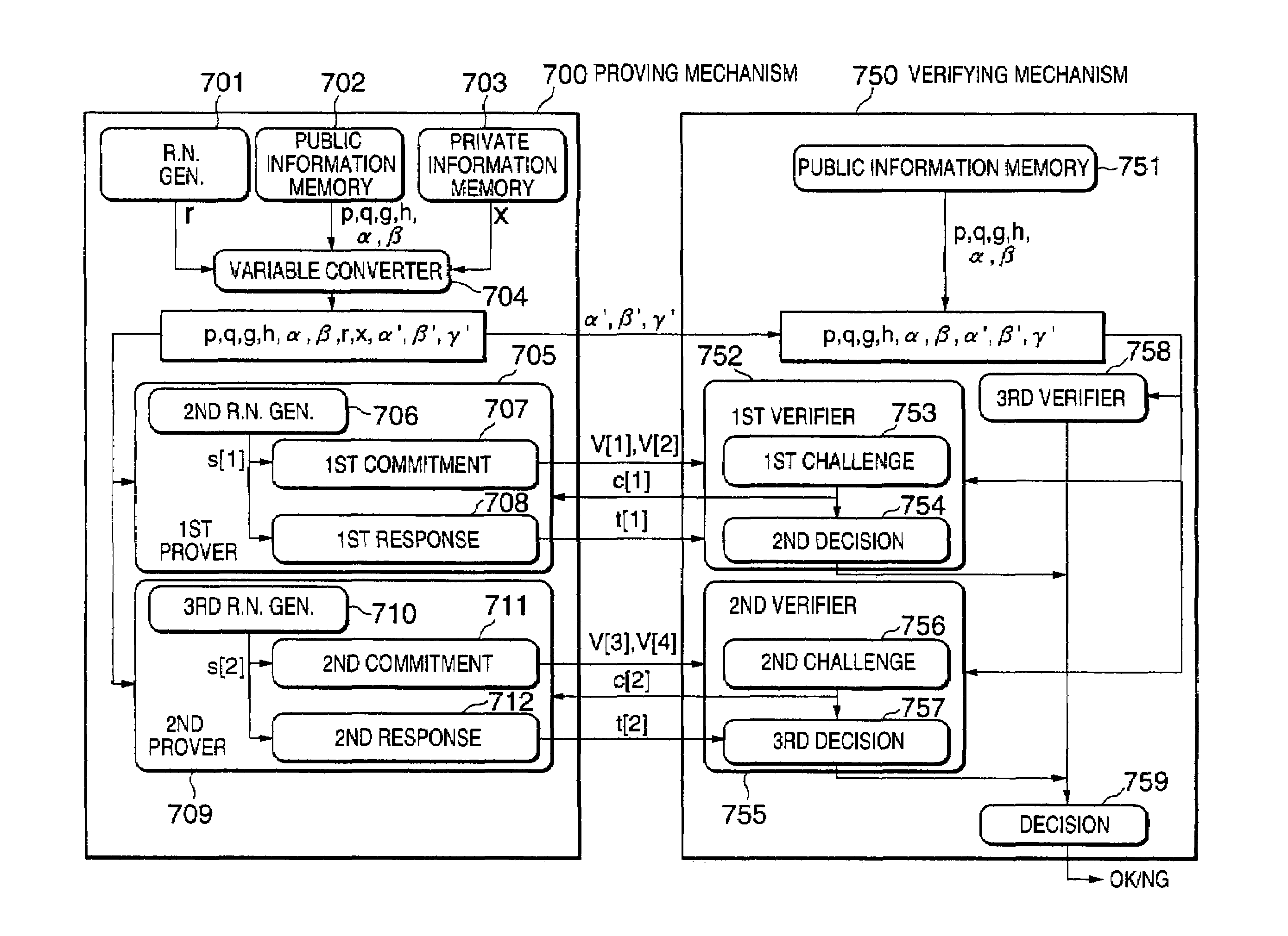 Zero-knowledge proving system and method