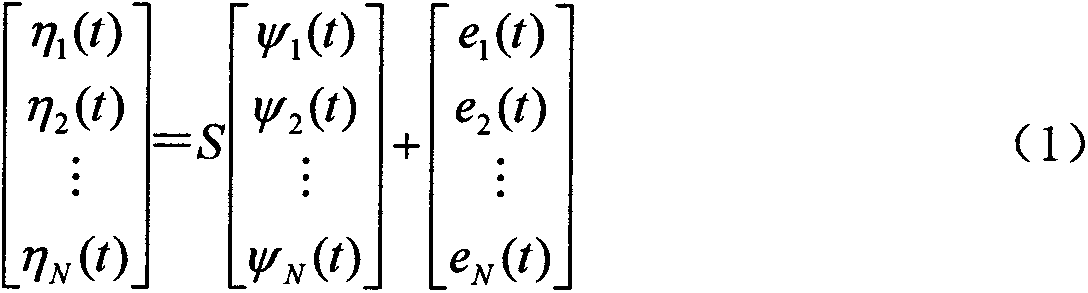 Pulse coding-combined distributed optical fiber vibration sensing method and device