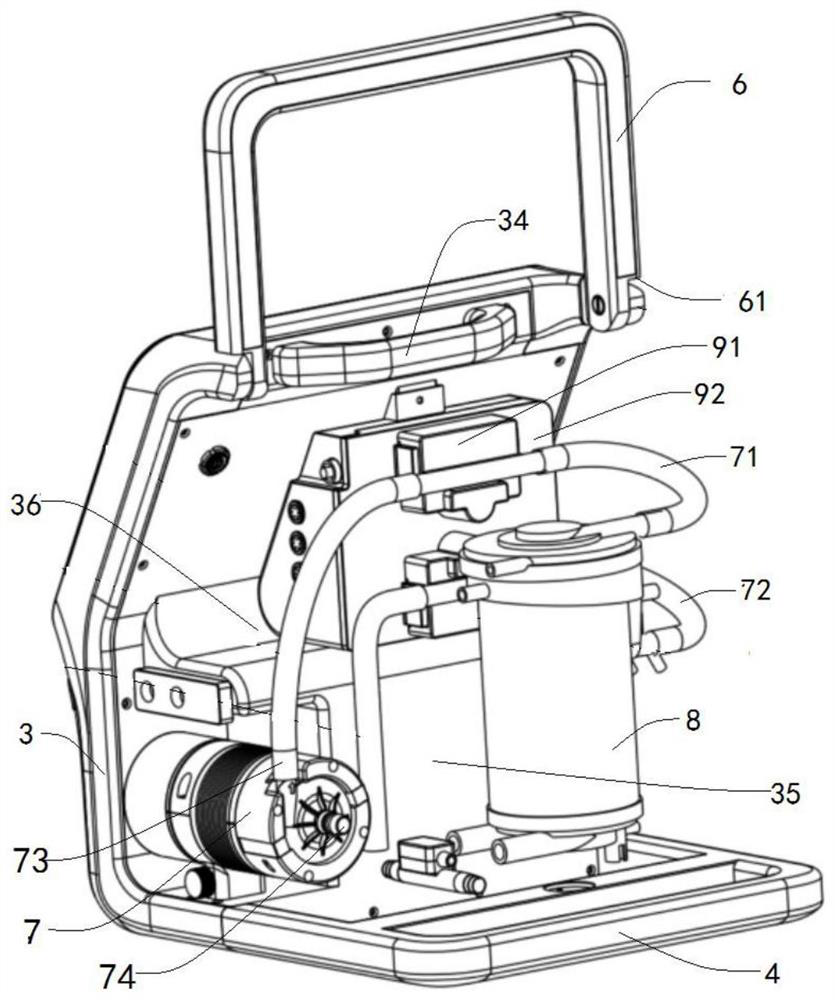 Extracorporeal membrane oxygenation device