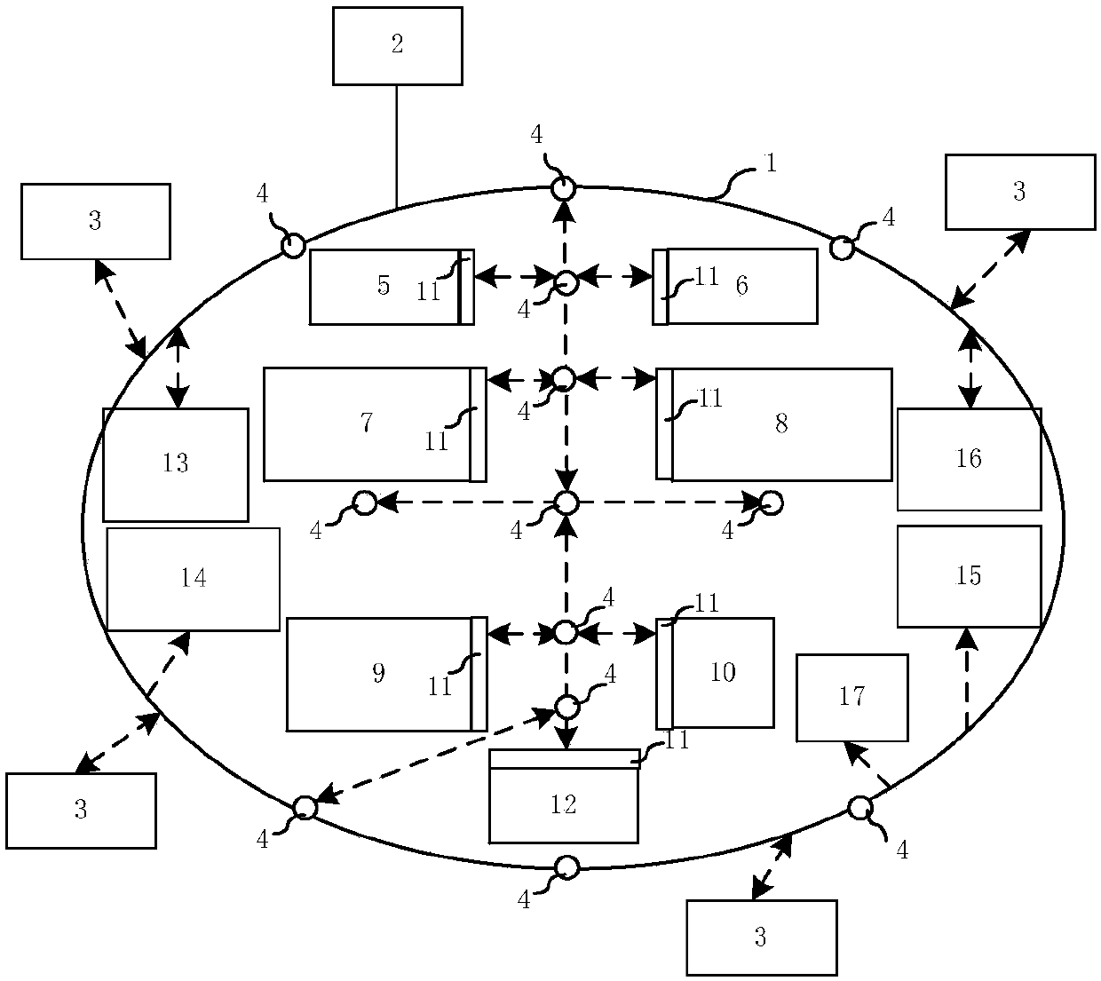 Block chain virtual storage battery charging and discharging management system