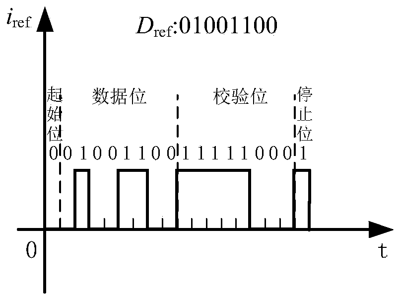 Method for realizing power information composite transmission in laser wireless energy transmission system