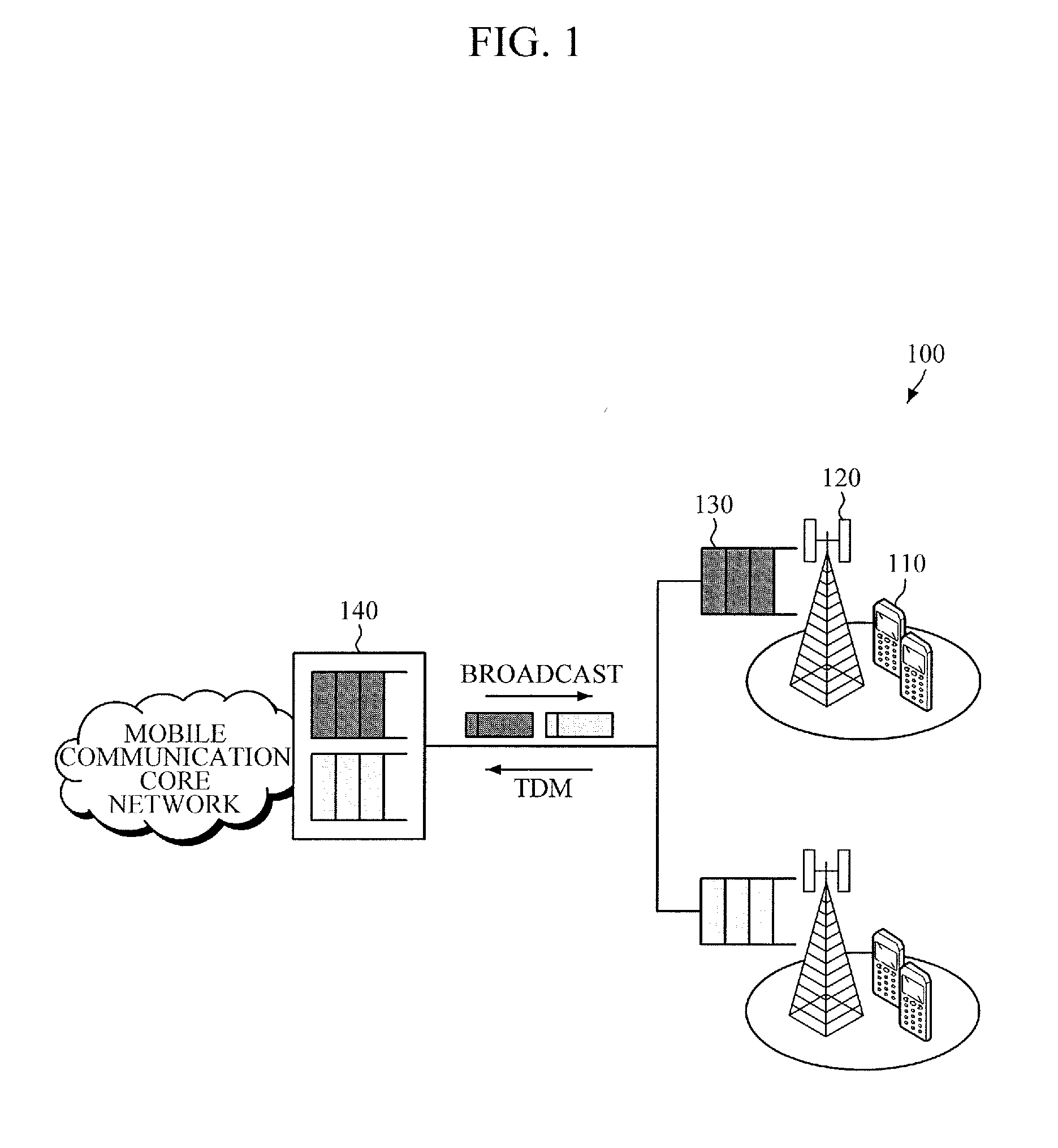 Optical network unit (ONU) for low latency packet transmission in time division multiplexing-passive optical network (tdm-pon), method of operating the same, and apparatus for controlling onu