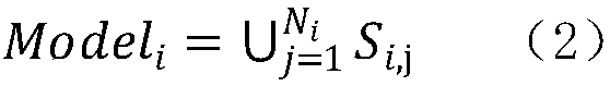 A heuristic high-throughput material simulation calculation optimization method