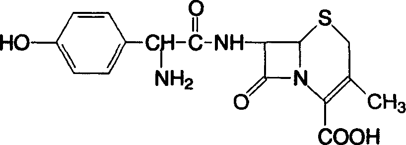 Cefadroxil oral disintegrant tablet, and its prepn. method